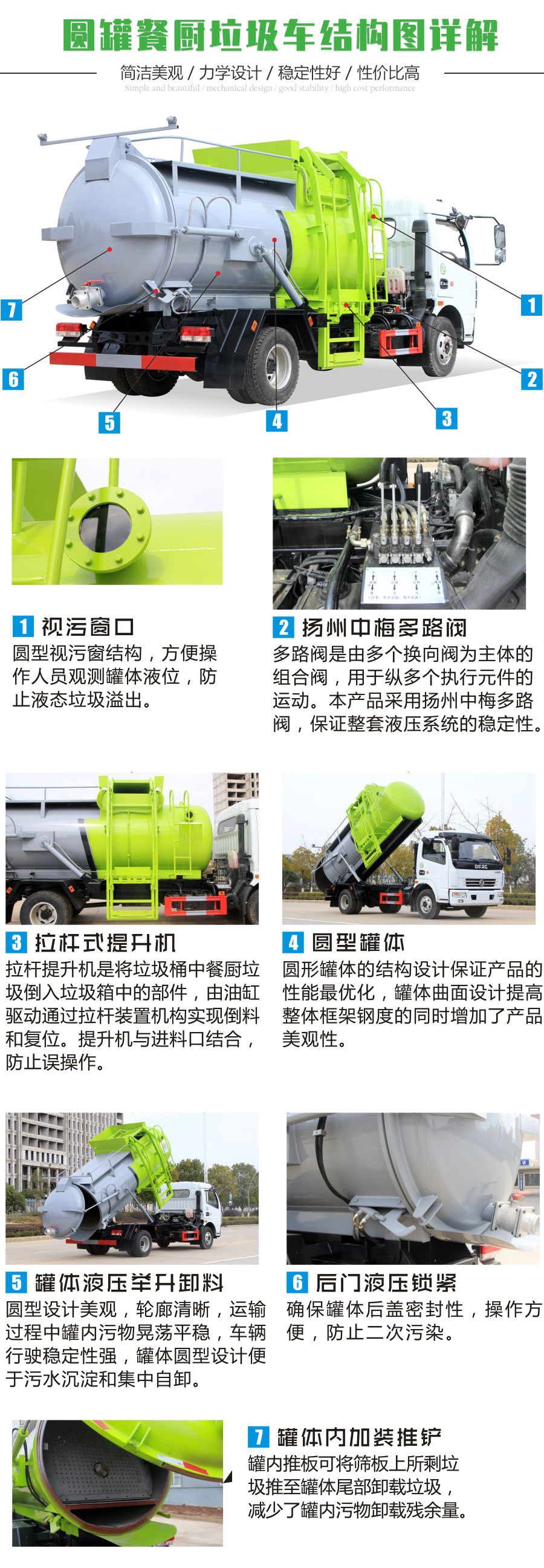 國六東風(fēng)大多利卡 6方 餐廚垃圾車